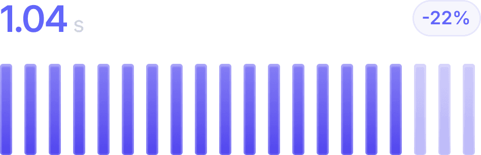 Image Optimizing