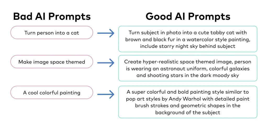 The Ultimate Guide to Photorealistic AI Image and Video Generation in 2026 — photo 9